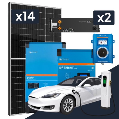 System ładowania samochodów elektrycznych